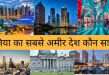 दुनिया का सबसे अमीर देश कौन सा है 2026 में Duniya Ka Sabse Amir Desh