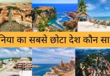 दुनिया का सबसे छोटा देश कौन सा है 2026 में Duniya Ka Sabse Chhota Desh