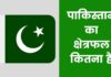 पाकिस्तान का क्षेत्रफल कितना है 2026 में Pakistan Ka Kshetrafal Kitna Hai