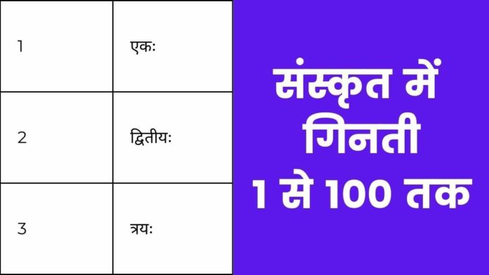 Sanskrit Counting 1 to 100
