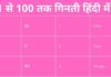 1 से 100 तक गिनती हिंदी में | Hindi Numbers 1 To 100 Hindi Numbers 1 to 100 in Hindi