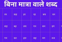 1000+ Bina Matra Wale Shabd | बिना मात्रा वाले शब्द bina matra wale shabd